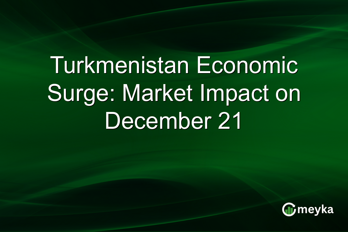 Turkmenistan Economic Surge: Market Impact on December 21