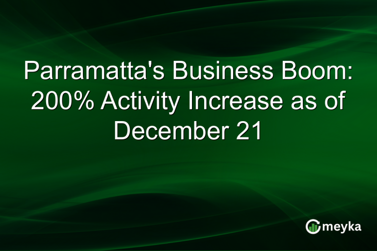 Parramatta's Business Boom: 200% Activity Increase as of December 21