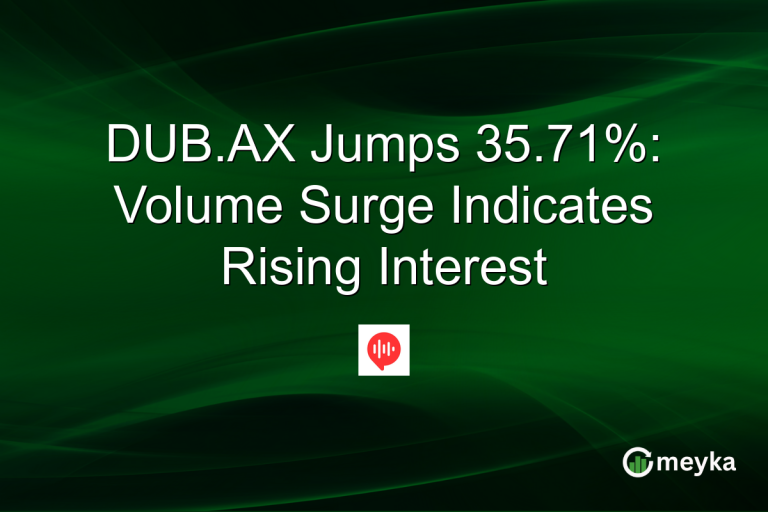 DUB.AX Jumps 35.71%: Volume Surge Indicates Rising Interest