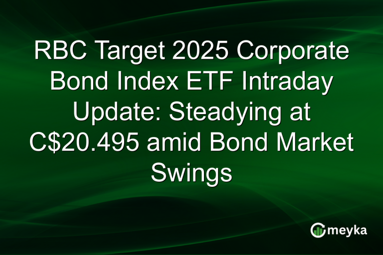 RBC Target 2025 Corporate Bond Index ETF Intraday Update: Steadying at C$20.495 amid Bond Market Swings