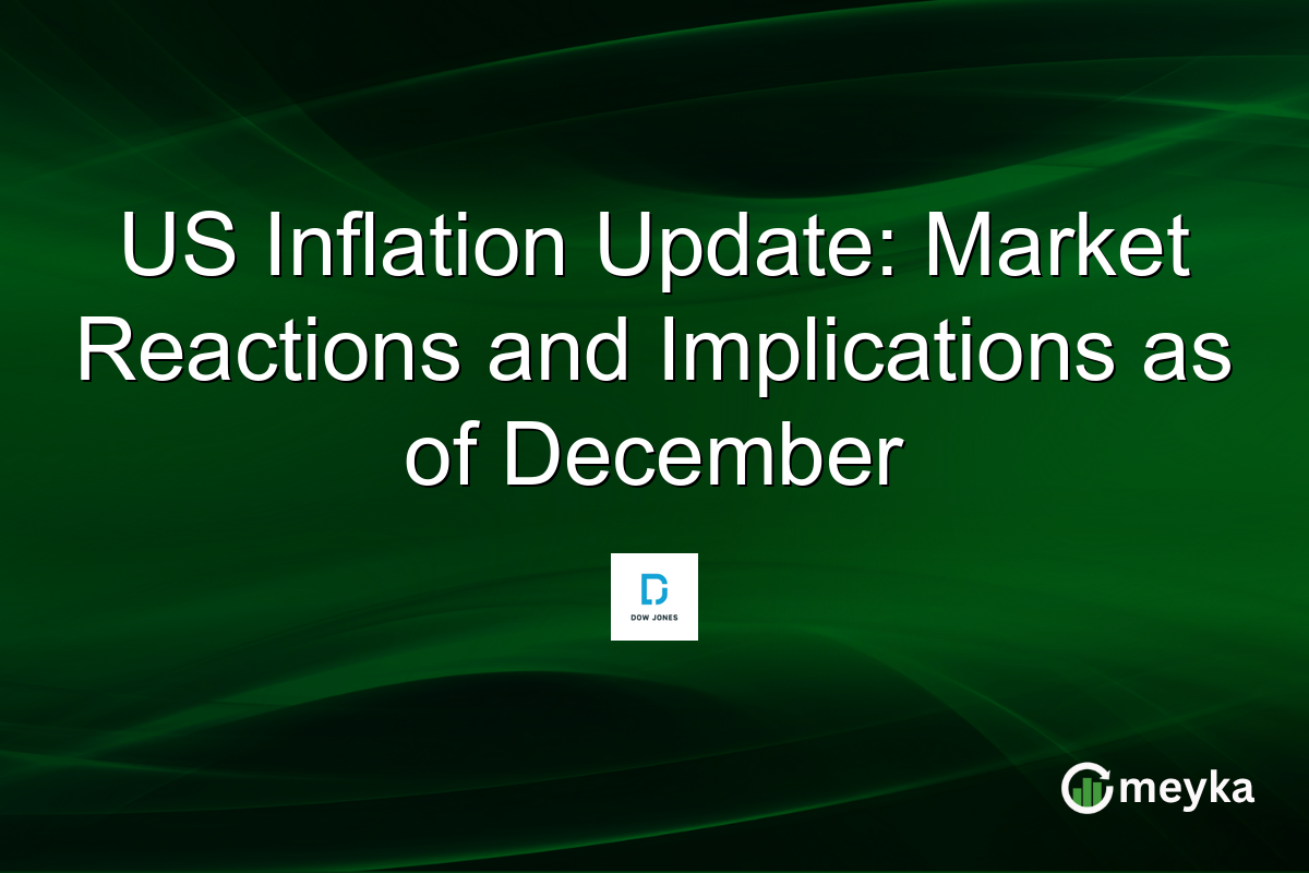 US Inflation Update: Market Reactions and Implications as of December