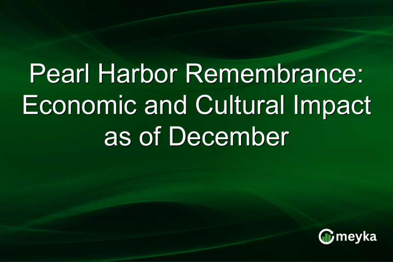 Pearl Harbor Remembrance: Economic and Cultural Impact as of December