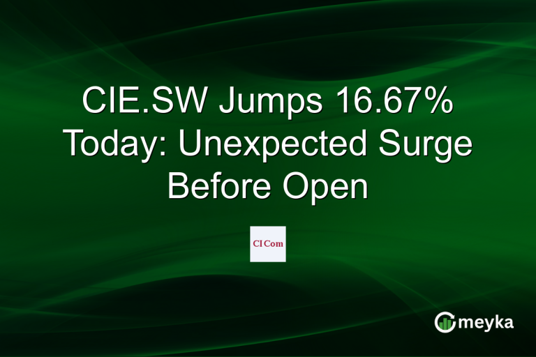 CIE.SW Jumps 16.67% Today: Unexpected Surge Before Open