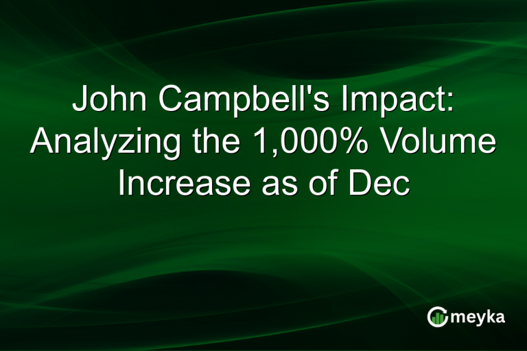 John Campbell's Impact: Analyzing the 1,000% Volume Increase as of Dec