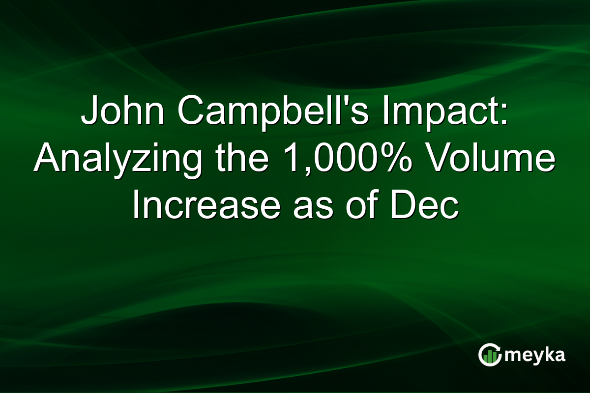 John Campbell's Impact: Analyzing the 1,000% Volume Increase as of Dec