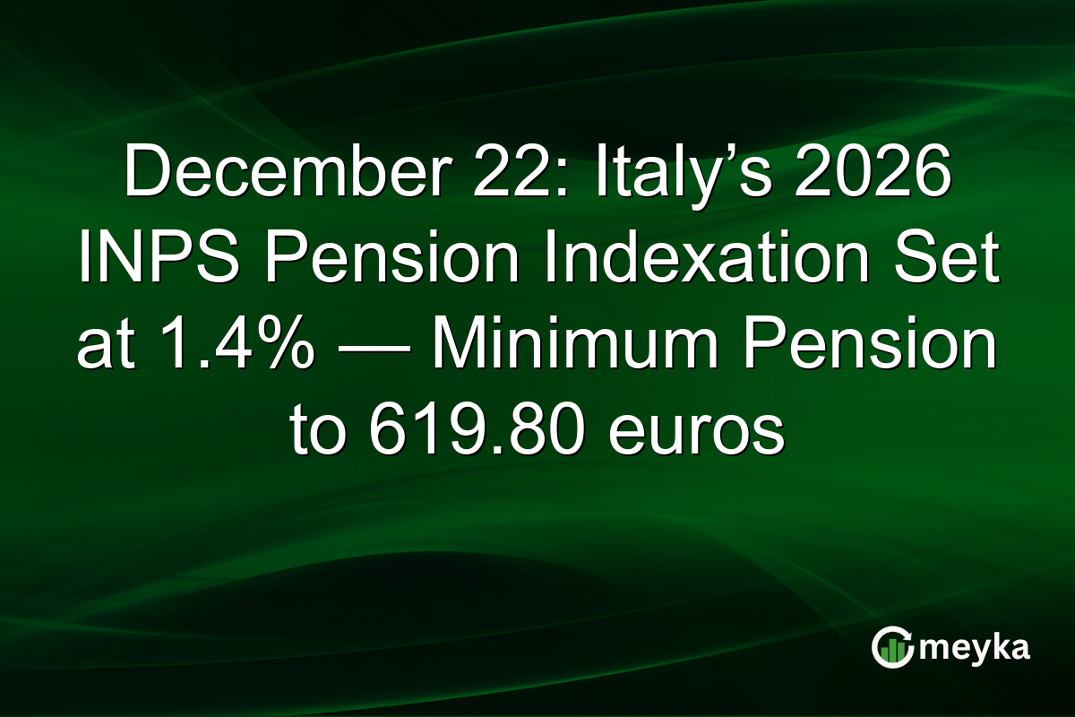 December 22: Italy’s 2026 INPS Pension Indexation Set at 1.4% — Minimum Pension to 619.80 euros