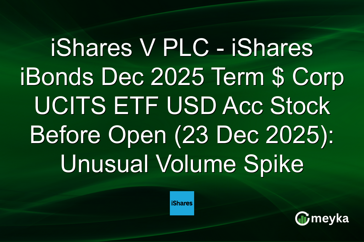 iShares V PLC - iShares iBonds Dec 2025 Term $ Corp UCITS ETF USD Acc Stock Before Open (23 Dec 2025): Unusual Volume Spike