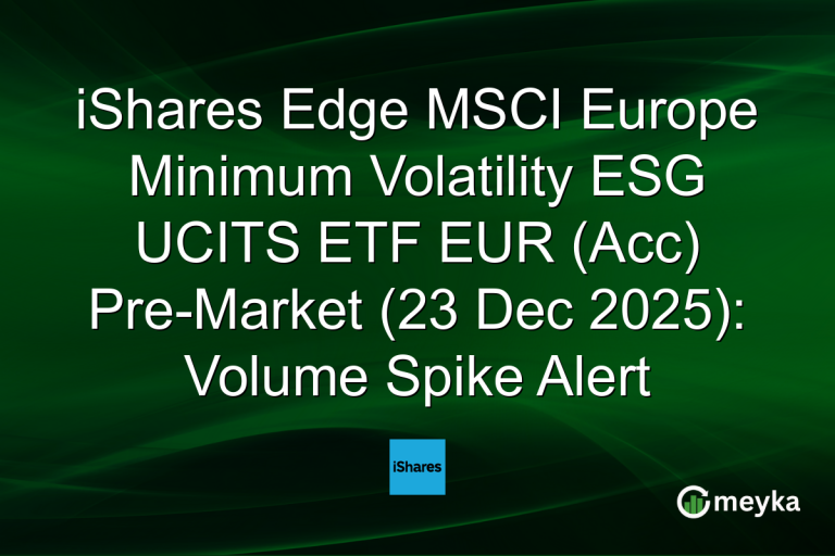 iShares Edge MSCI Europe Minimum Volatility ESG UCITS ETF EUR (Acc) Pre-Market (23 Dec 2025): Volume Spike Alert