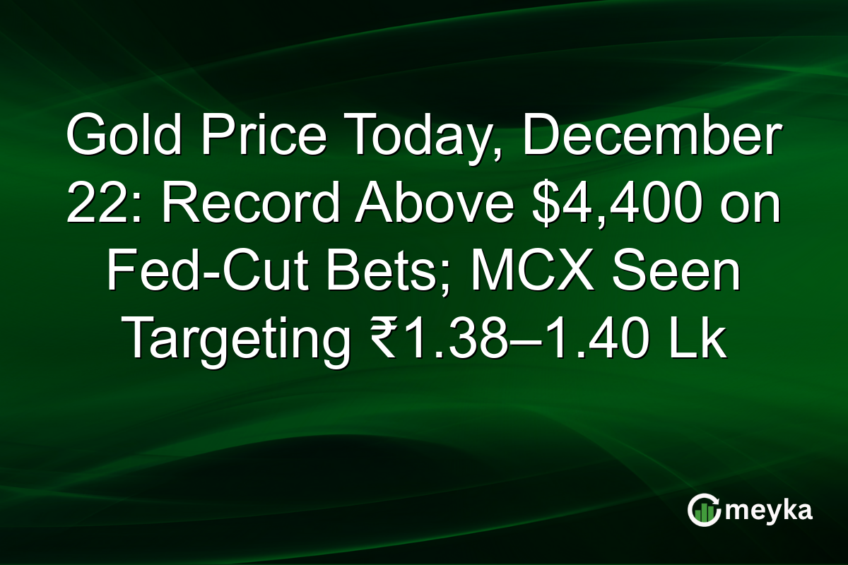 Gold Price Today, December 22: Record Above $4,400 on Fed-Cut Bets; MCX Seen Targeting ₹1.38–1.40 Lk