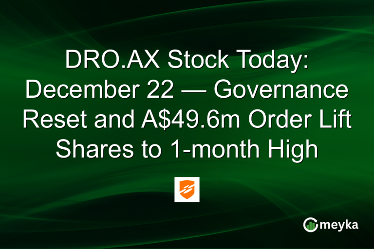 DRO.AX Stock Today: December 22 — Governance Reset and A$49.6m Order Lift Shares to 1-month High