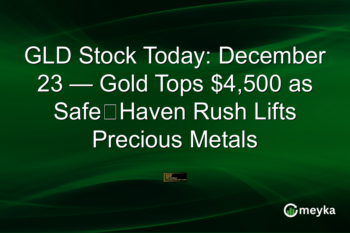 GLD Stock Today: December 23 — Gold Tops $4,500 as Safe‑Haven Rush Lifts Precious Metals