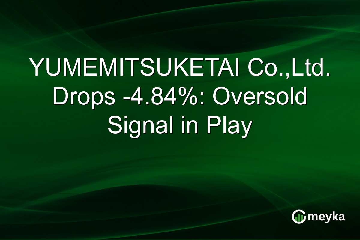 YUMEMITSUKETAI Co.,Ltd. Drops -4.84%: Oversold Signal in Play