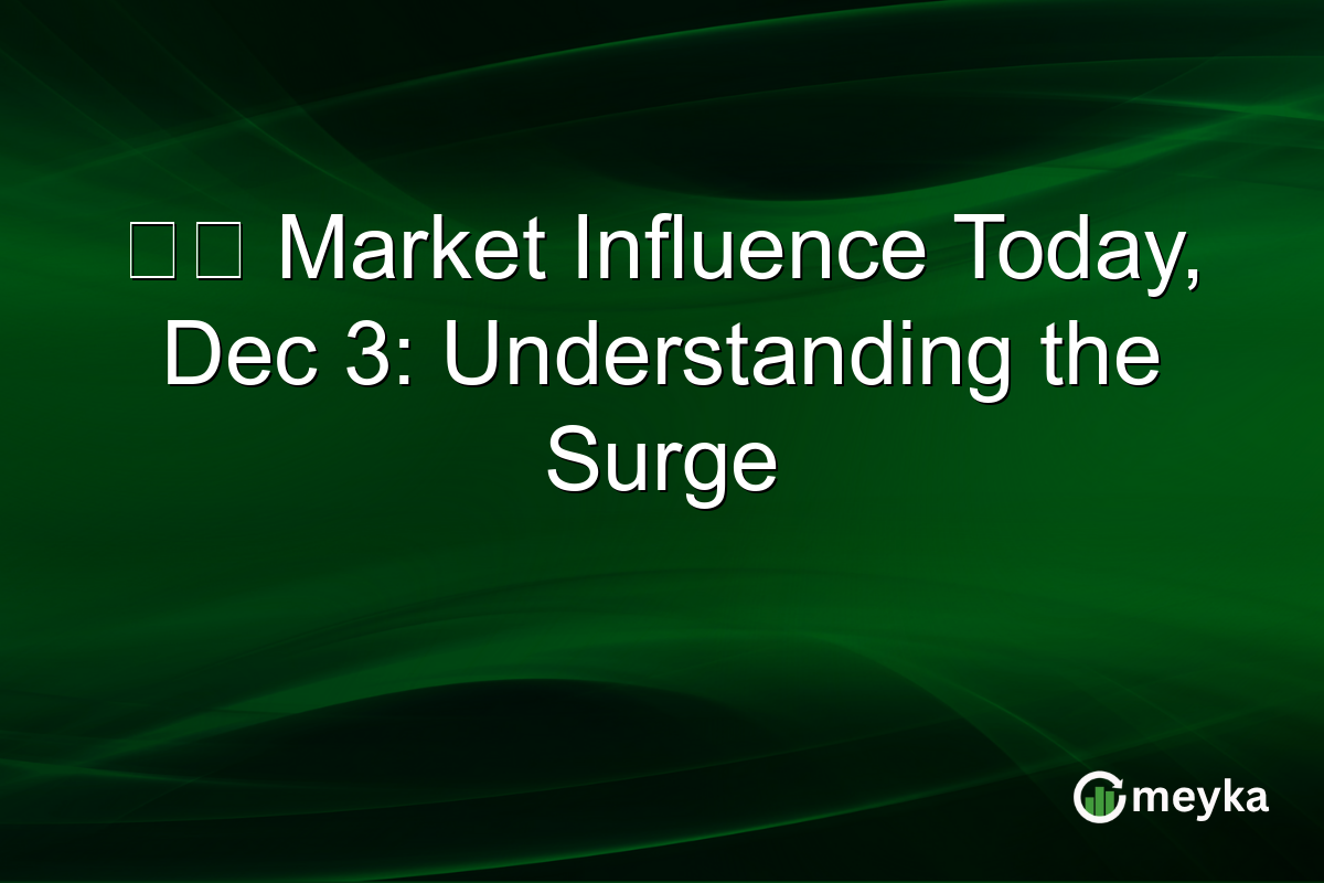舟山 Market Influence Today, Dec 3: Understanding the Surge