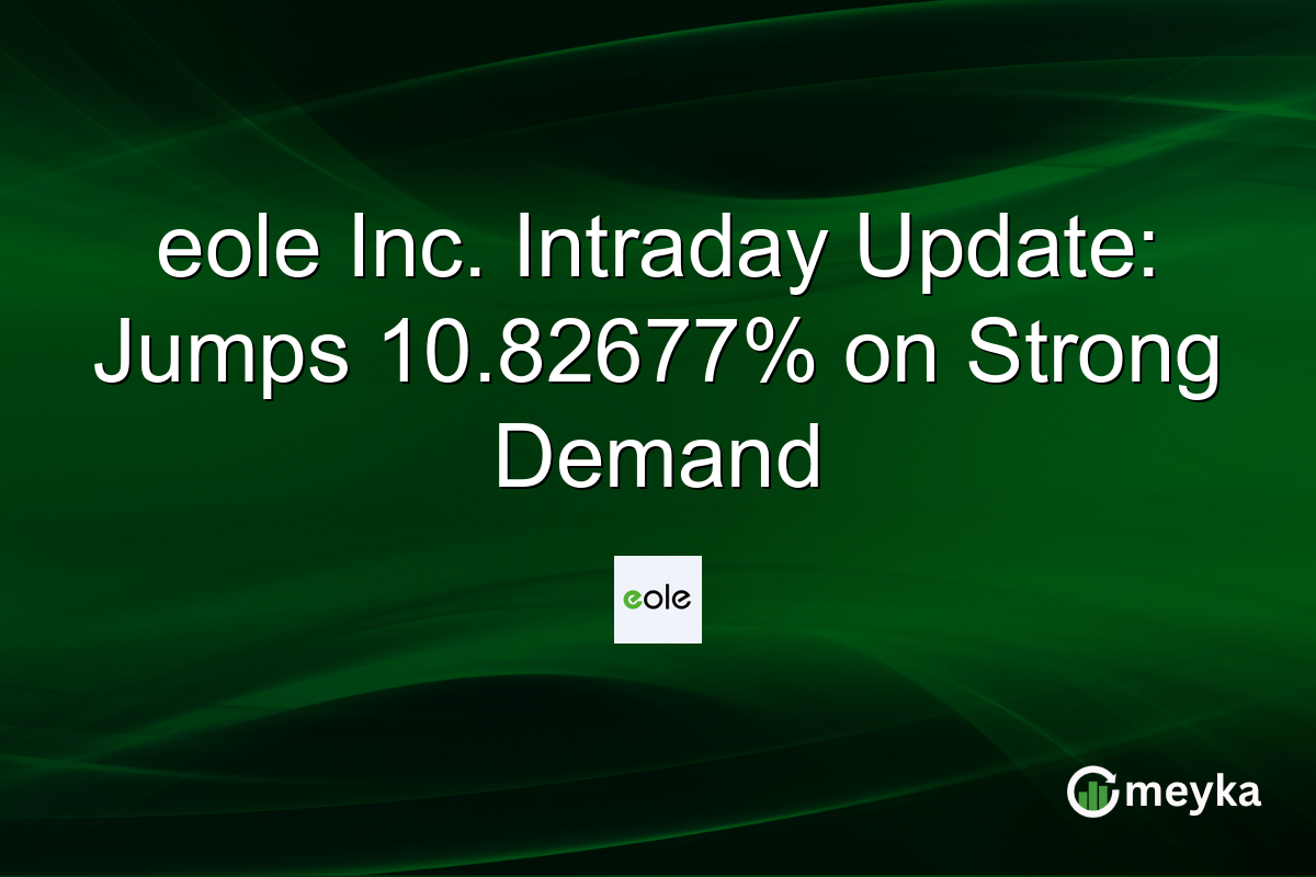 eole Inc. Intraday Update: Jumps 10.82677% on Strong Demand
