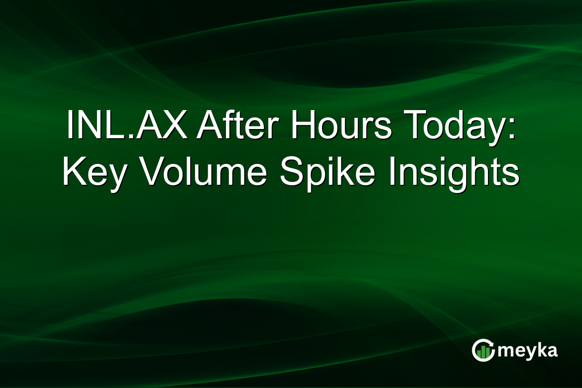 INL.AX After Hours Today: Key Volume Spike Insights