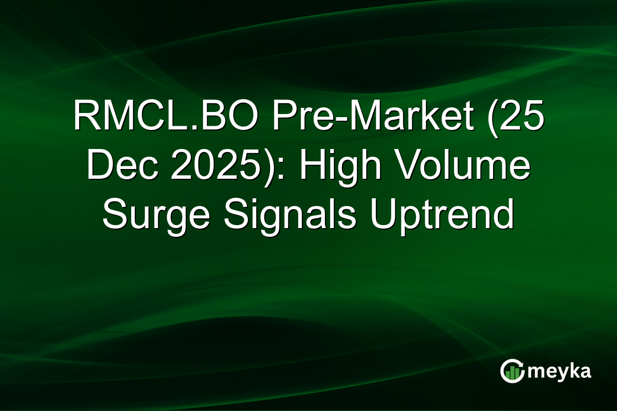 RMCL.BO Pre-Market (25 Dec 2025): High Volume Surge Signals Uptrend