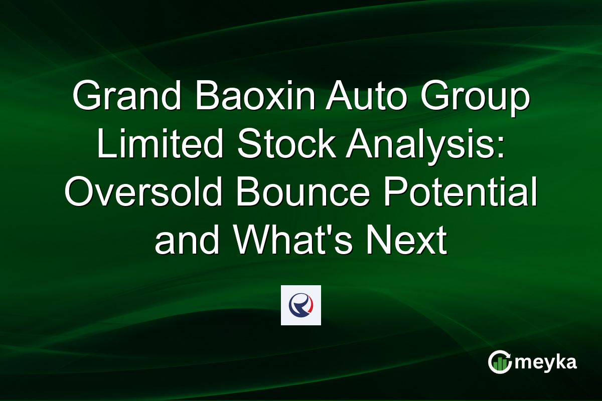 Grand Baoxin Auto Group Limited Stock Analysis: Oversold Bounce Potential and What's Next
