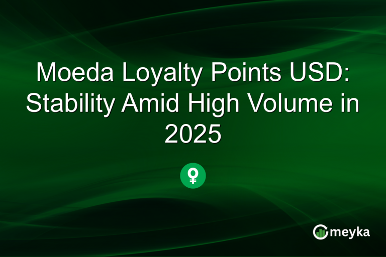 Moeda Loyalty Points USD: Stability Amid High Volume in 2025