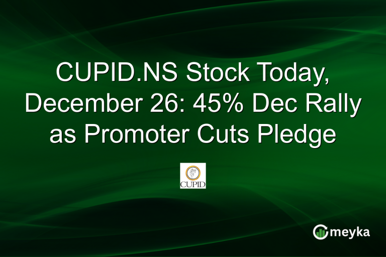 CUPID.NS Stock Today, December 26: 45% Dec Rally as Promoter Cuts Pledge
