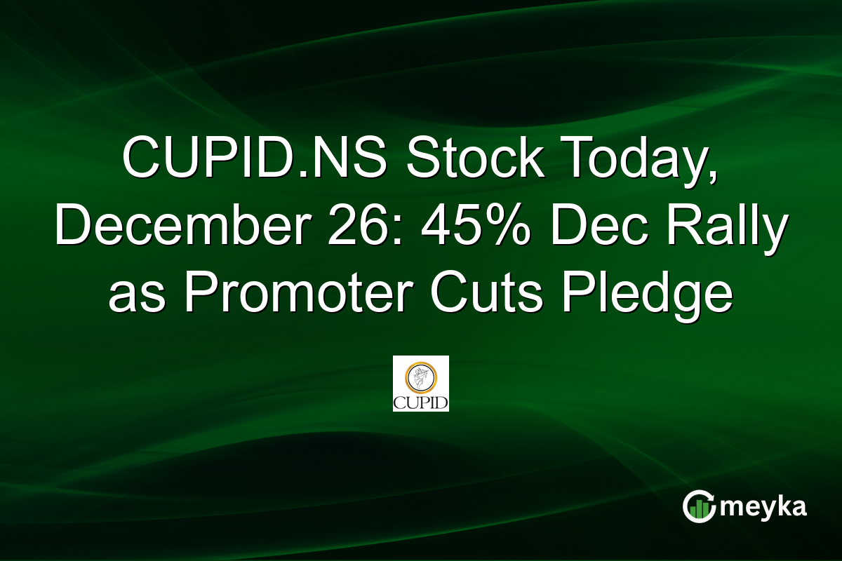 CUPID.NS Stock Today, December 26: 45% Dec Rally as Promoter Cuts Pledge