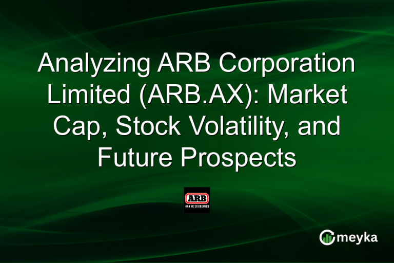 Analyzing ARB Corporation Limited (ARB.AX): Market Cap, Stock Volatility, and Future Prospects