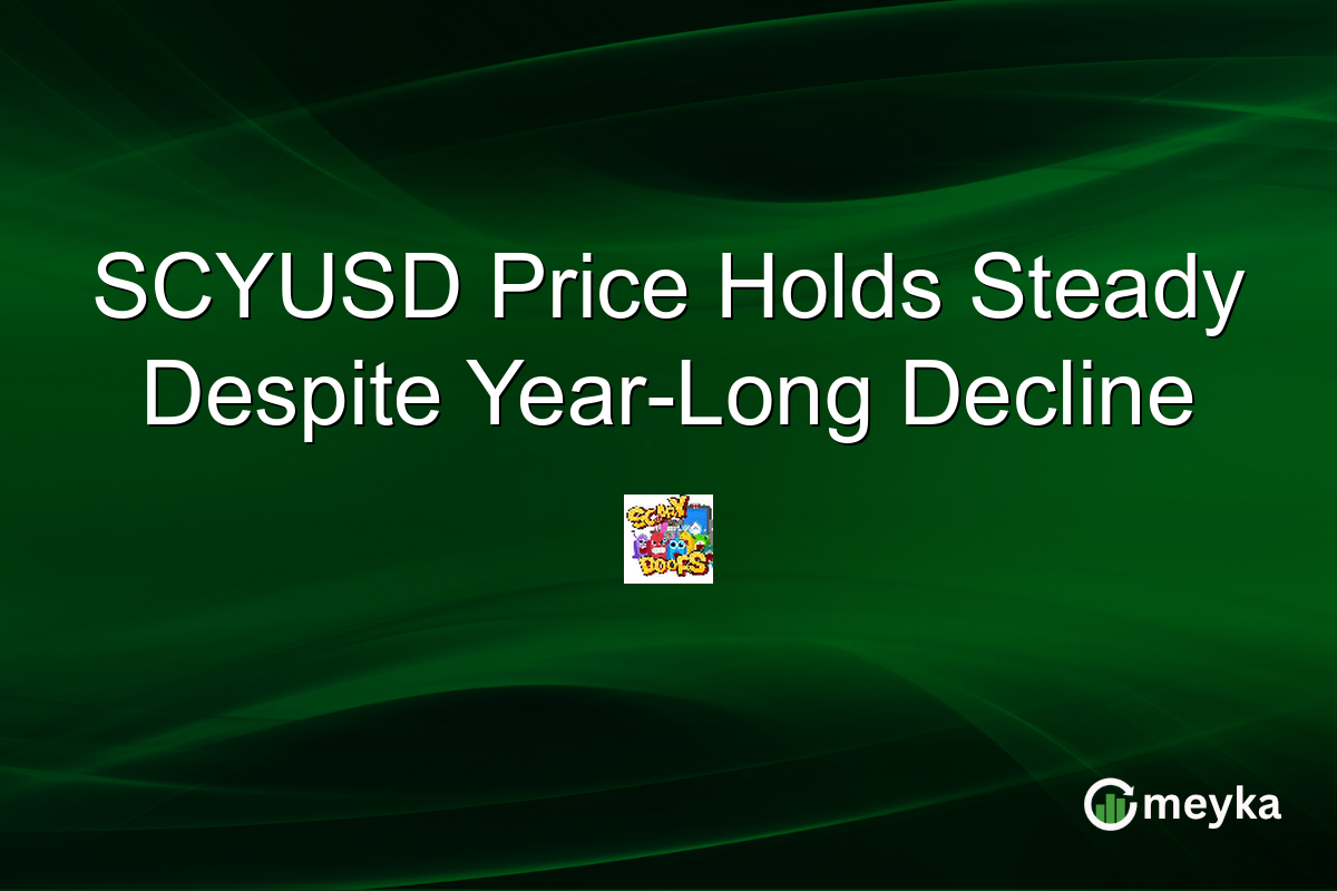 SCYUSD Price Holds Steady Despite Year-Long Decline