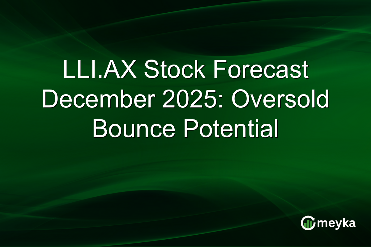 LLI.AX Stock Forecast December 2025: Oversold Bounce Potential