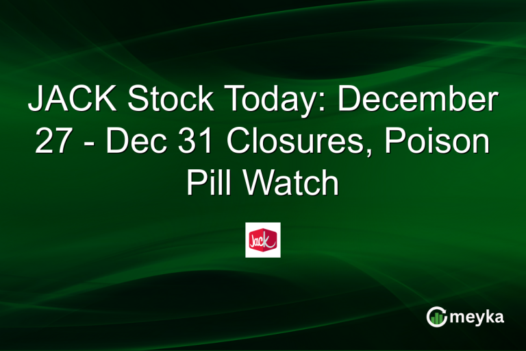 JACK Stock Today: December 27 - Dec 31 Closures, Poison Pill Watch