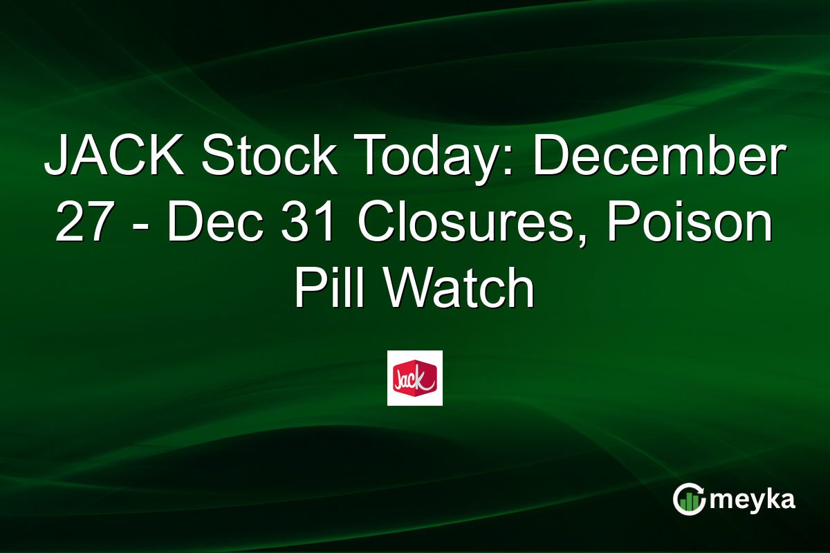 JACK Stock Today: December 27 - Dec 31 Closures, Poison Pill Watch