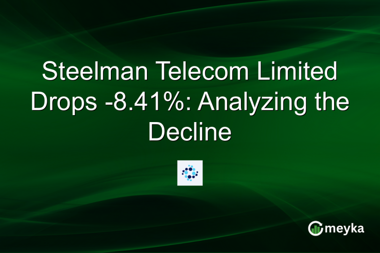 Steelman Telecom Limited Drops -8.41%: Analyzing the Decline