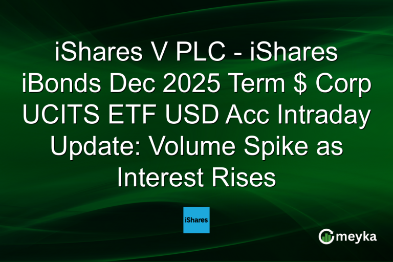 iShares V PLC - iShares iBonds Dec 2025 Term $ Corp UCITS ETF USD Acc Intraday Update: Volume Spike as Interest Rises