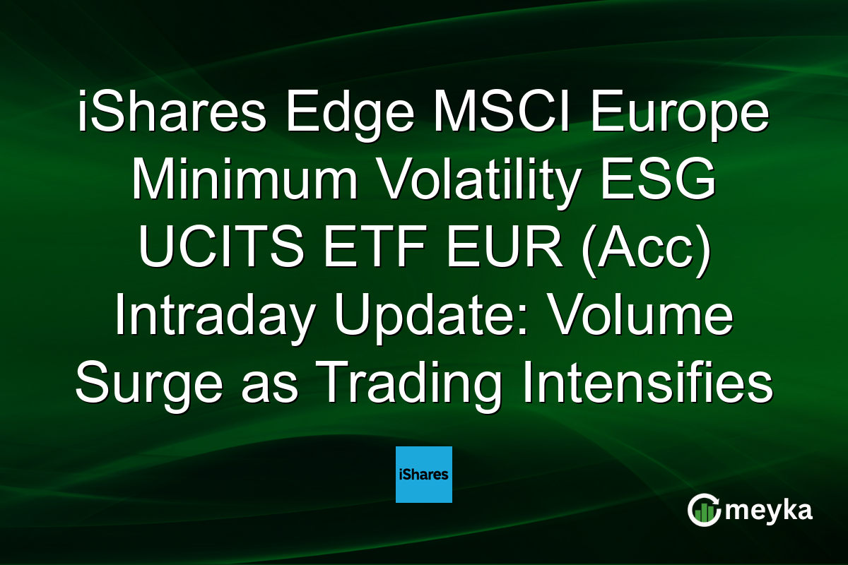 iShares Edge MSCI Europe Minimum Volatility ESG UCITS ETF EUR (Acc) Intraday Update: Volume Surge as Trading Intensifies