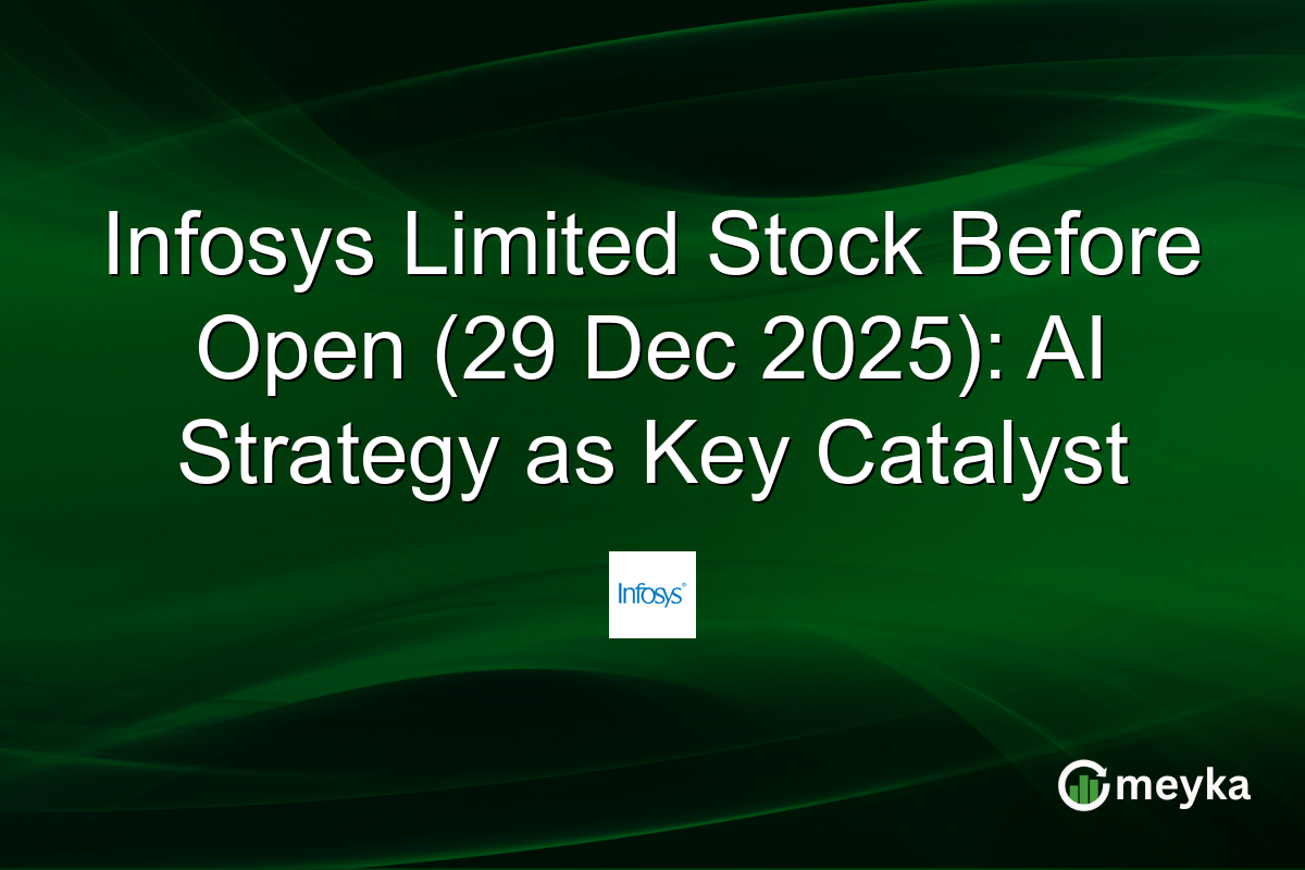 Infosys Limited Stock Before Open (29 Dec 2025): AI Strategy as Key Catalyst