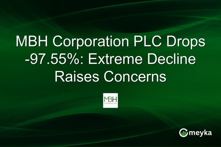 MBH Corporation PLC Drops -97.55%: Extreme Decline Raises Concerns