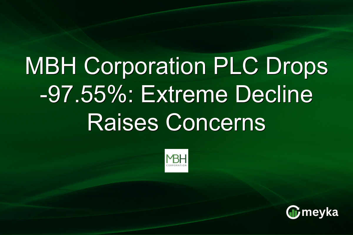 MBH Corporation PLC Drops -97.55%: Extreme Decline Raises Concerns