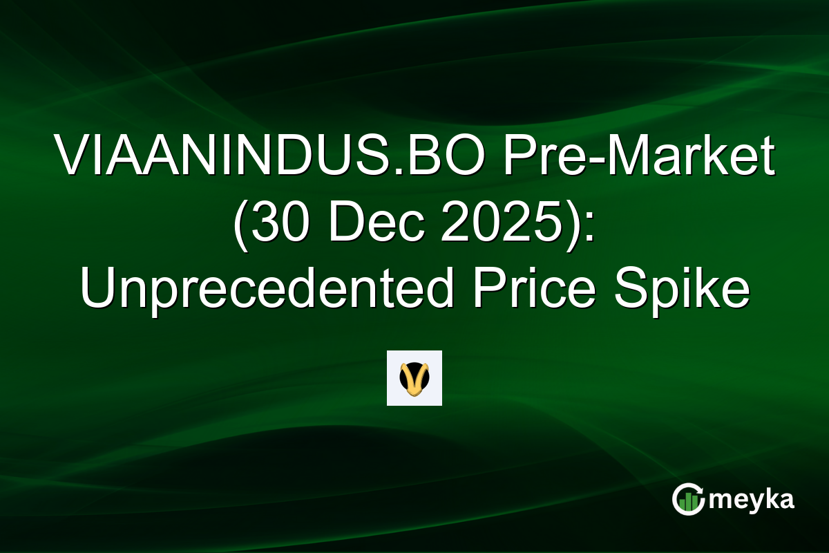 VIAANINDUS.BO Pre-Market (30 Dec 2025): Unprecedented Price Spike