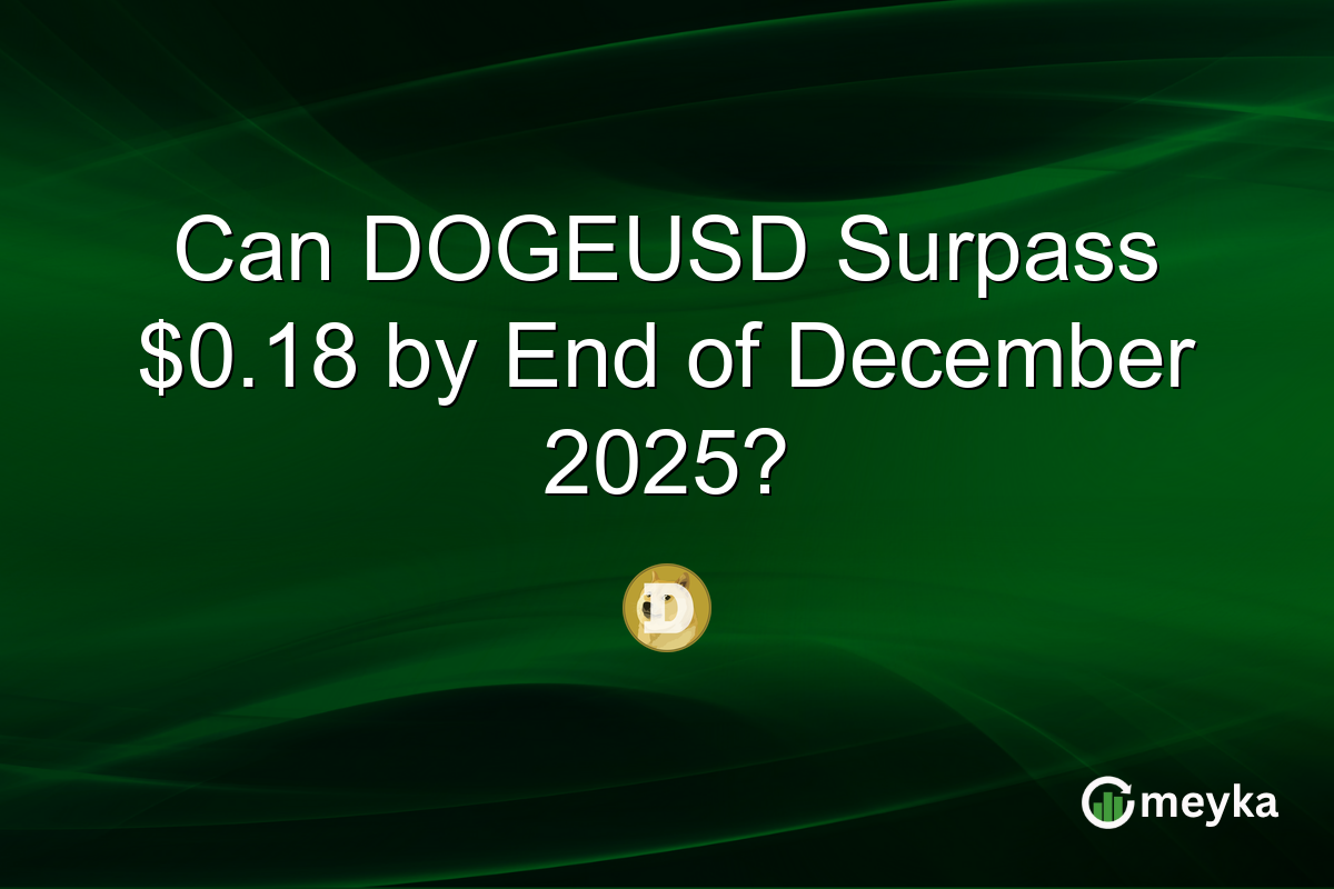 Can DOGEUSD Surpass $0.18 by End of December 2025?