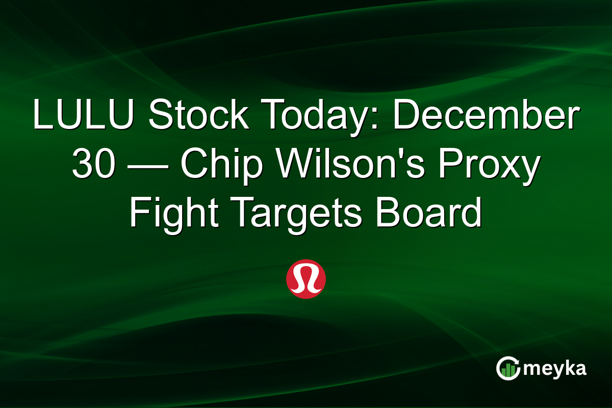 LULU Stock Today: December 30 — Chip Wilson's Proxy Fight Targets Board