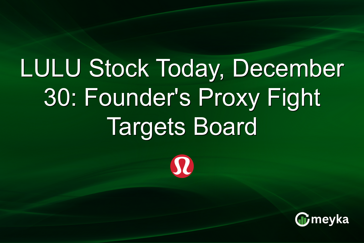 LULU Stock Today, December 30: Founder's Proxy Fight Targets Board