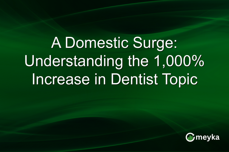 A Domestic Surge: Understanding the 1,000% Increase in Dentist Topic