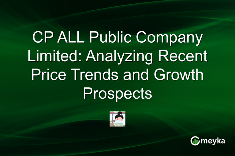 CP ALL Public Company Limited: Analyzing Recent Price Trends and Growth Prospects