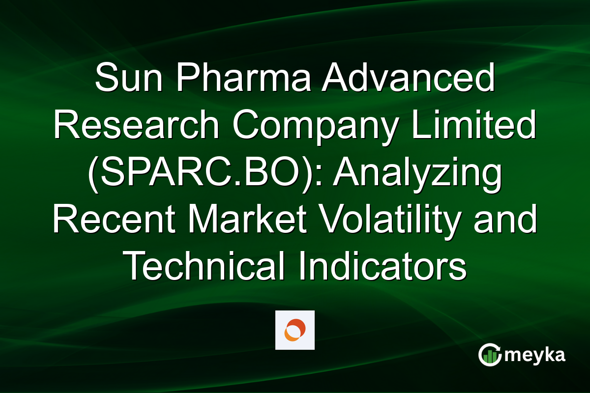 Sun Pharma Advanced Research Company Limited (SPARC.BO): Analyzing Recent Market Volatility and Technical Indicators
