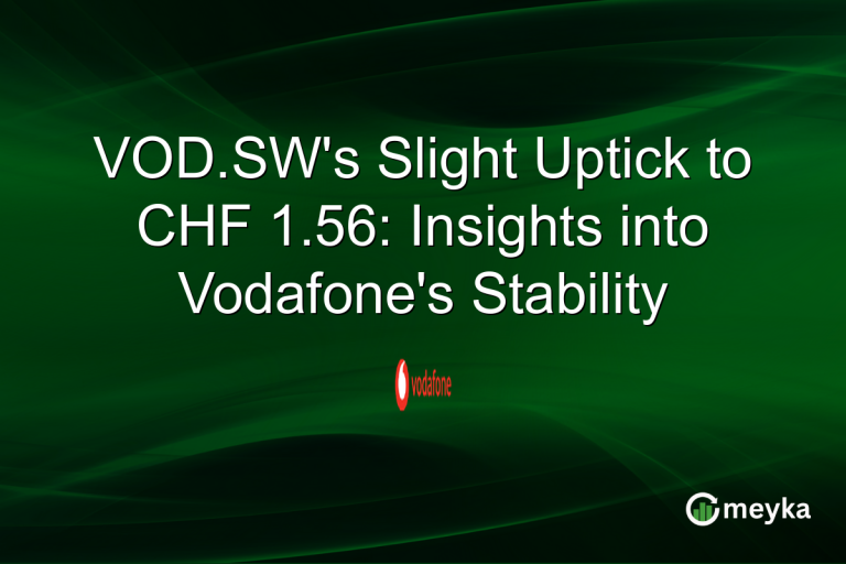 VOD.SW's Slight Uptick to CHF 1.56: Insights into Vodafone's Stability