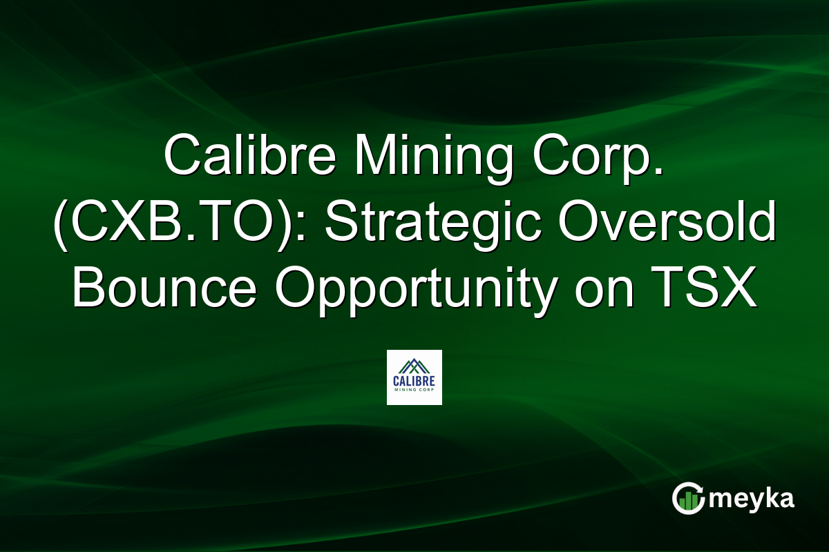 Calibre Mining Corp. (CXB.TO): Strategic Oversold Bounce Opportunity on TSX