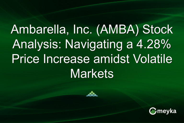 Ambarella, Inc. (AMBA) Stock Analysis: Navigating a 4.28% Price Increase amidst Volatile Markets
