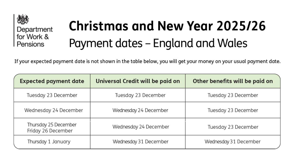 X Source: Universal Credit: December 2025 Payment Dates