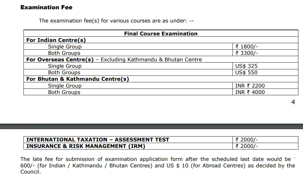 Official Source: ICAI CA, Final, Intermediate, Foundation May 2026 Exam Fee & Other Details