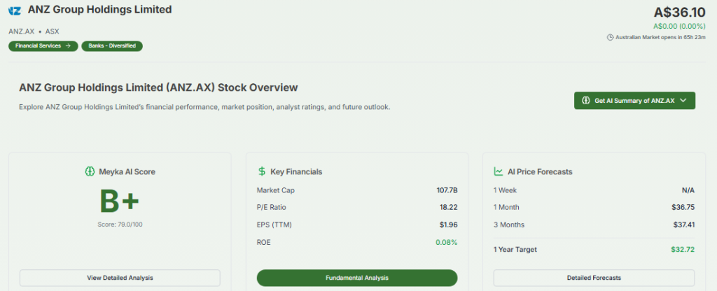 Meyka AI: ANZ Financials Overview, December 2025