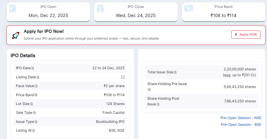 Chittorgarh Source: Gujarat Kidney & Super Speciality Ltd IPO Details