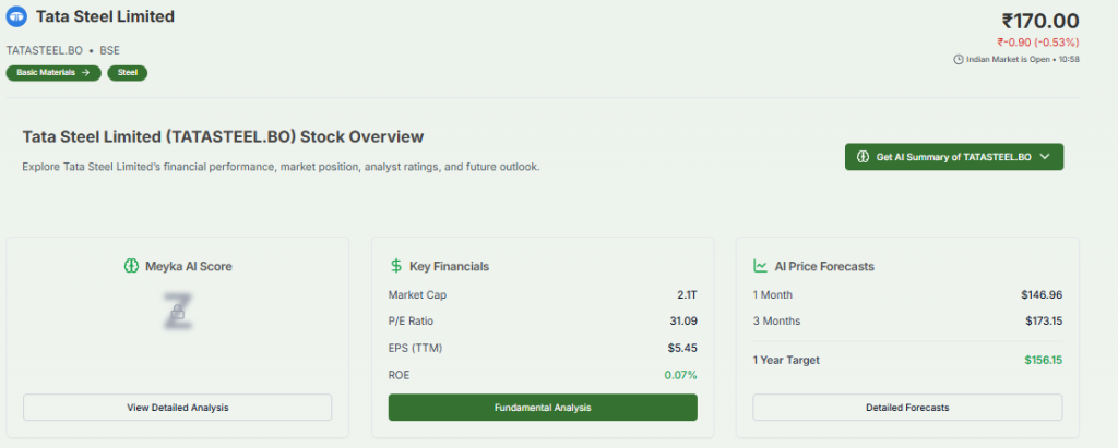 Meyka AI: Tata Steel Market cap & AI Price Forecast Overview 